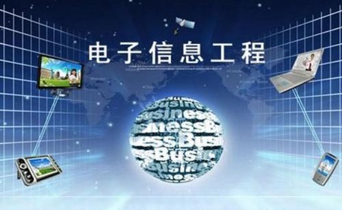 網絡工程專業對電腦配置的要求