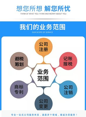 上海尚韻企業管理咨詢 專業賦能，驅動企業卓越發展